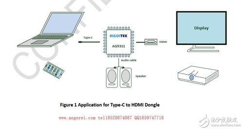 楊曉翠 從可編程邏輯到通信網絡的電子工程師之路