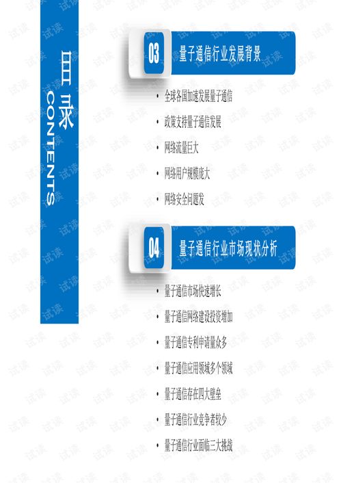 雙循環格局下中國量子通信行業的發展機遇與投資前景